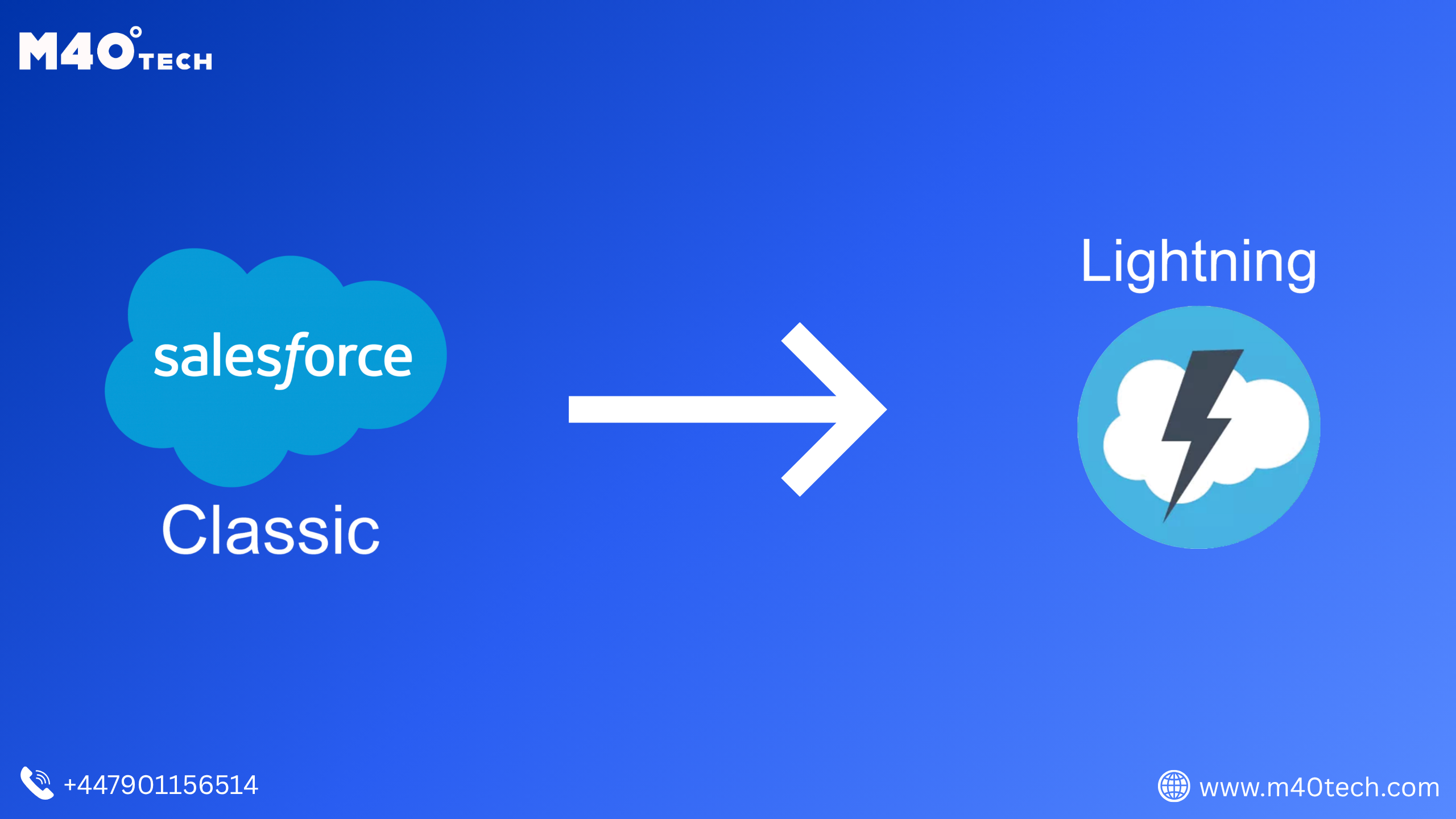 Classic to Lightning Migration in 2026: What’s Changed and Why It Still Matters